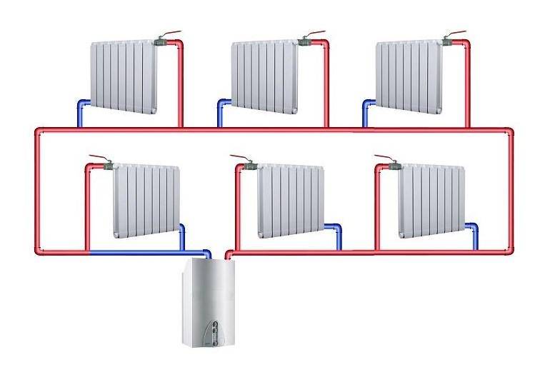 One-pipe and two-pipe heating system: which is better, advantages and disadvantages, what to choose, photo and video examples