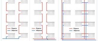 One-pipe and two-pipe heating systems