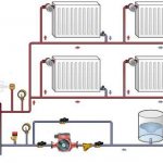 one-pipe home heating systems