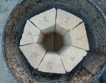 Refractory brick ring