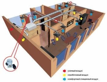 Máy tính trực tuyến