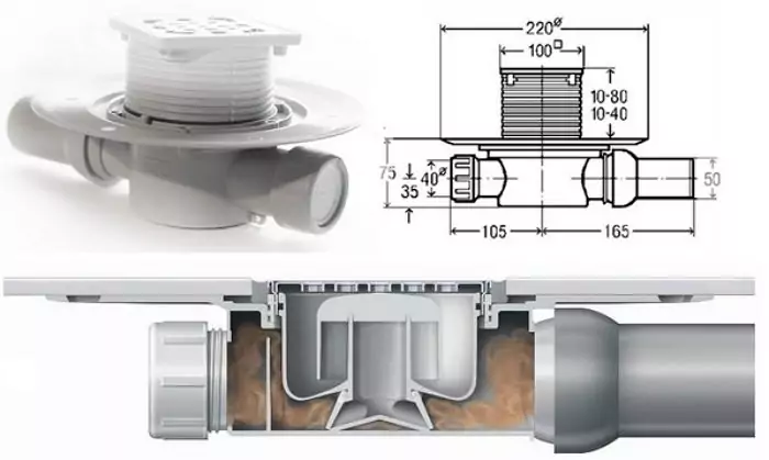 Description of the siphon with a dry odor trap and the difference from the usual