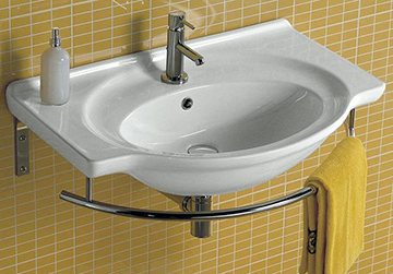 Determining the height of the washbasin