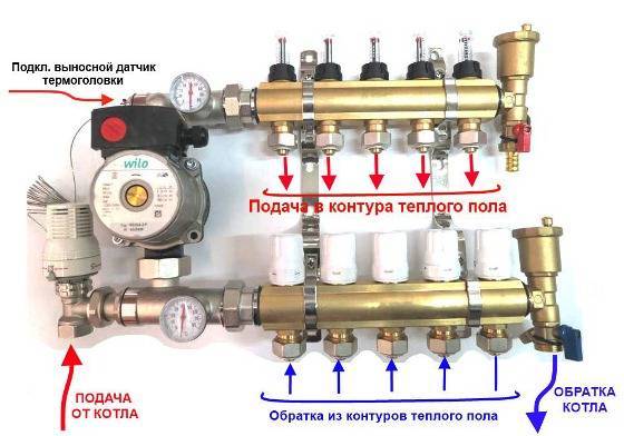 The main points of installation and adjustment of flow meters for the underfloor heating system