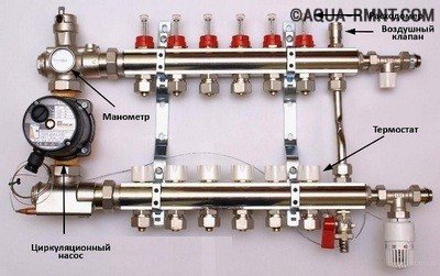 The main points of installation and adjustment of flow meters for the underfloor heating system