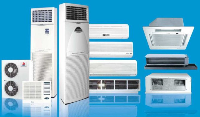 Functies en selectie van de kracht van de airconditioner