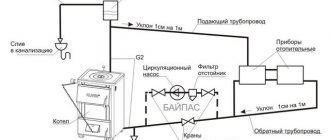 open heating system with pump