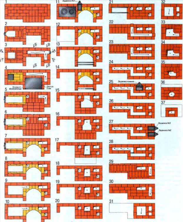 Forni per riscaldamento e cottura realizzati con progetti in mattoni