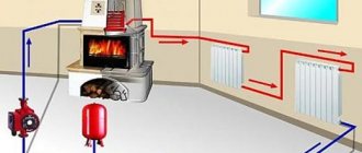 heating systems for home