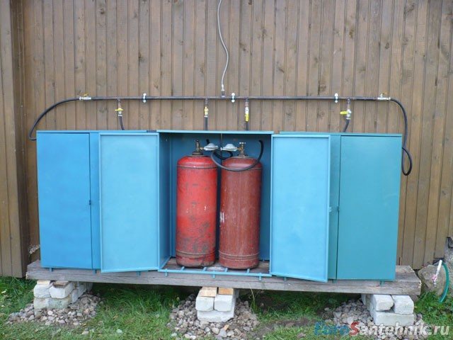 heating the house with gas cylinders