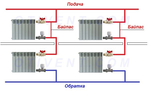 Heating a two-storey house with top wiring