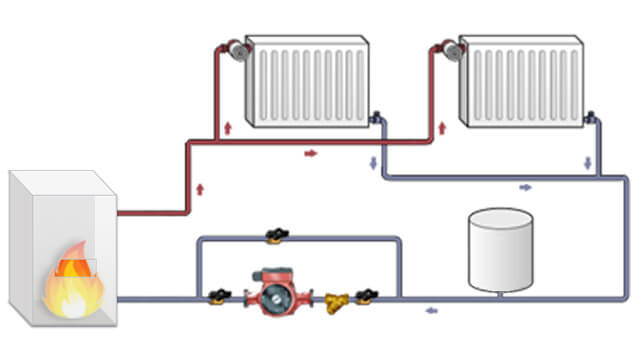 heating in an open-type private house