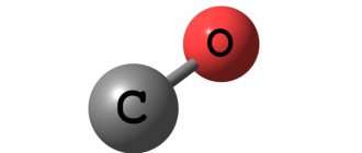 Hydrogen heating perspective Lee