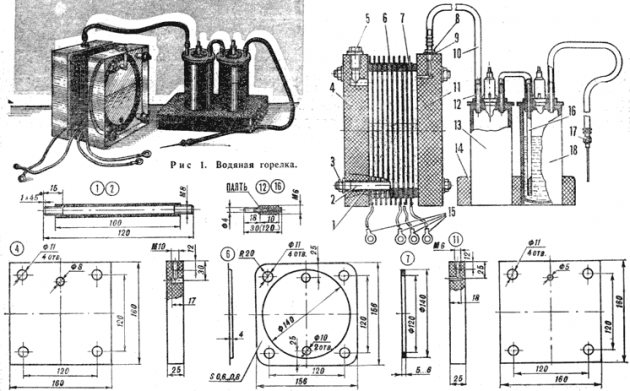 Hydrogenoppvarmingsperspektiv Lee