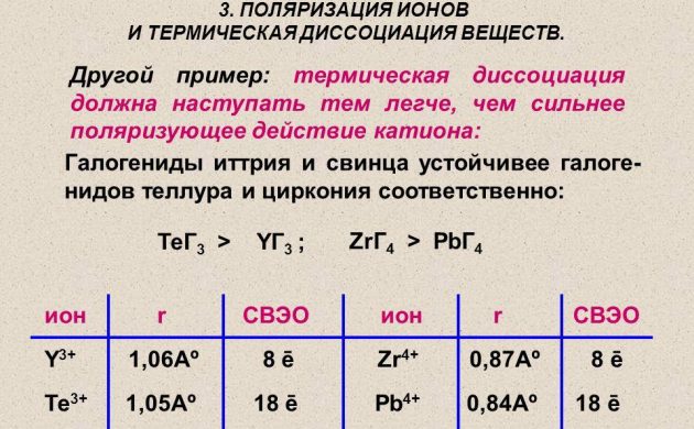 Perspektywa ogrzewania wodoru Lee