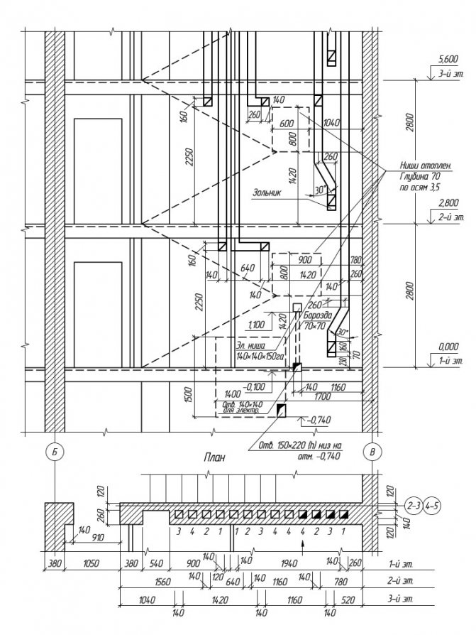 Ventilation and chimney opening in the wall