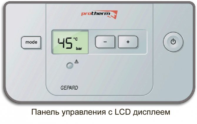 control panel proterm cheetah