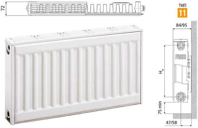 panel radiator Prado