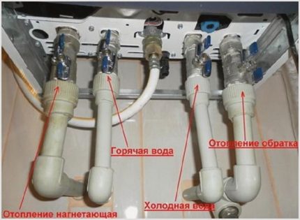 Conexiunile cazanului