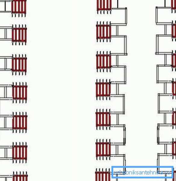 Il ponticello tra le bretelle accoppiate è completato da una presa d'aria.