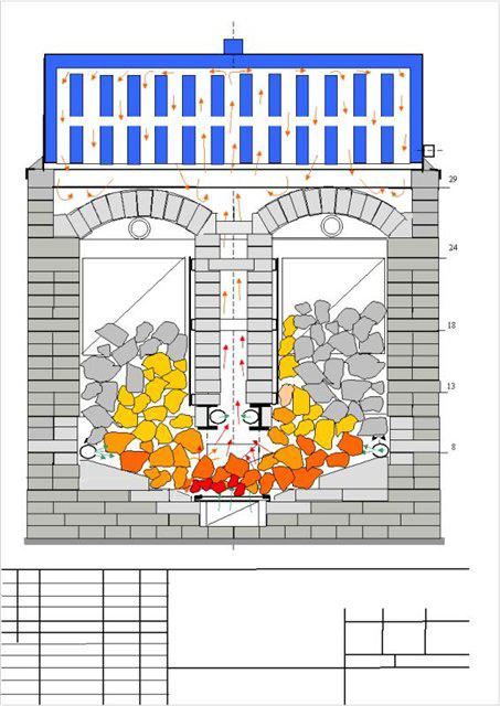 Pyrolysis oven