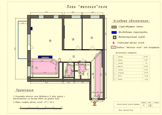 plan de etaj cald