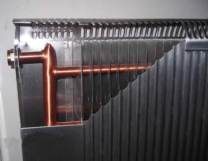 Pilihan radiator akordion plat