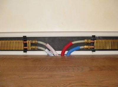 Skirting ducts for heating pipes