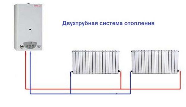 Защо връщането е по-горещо от потока