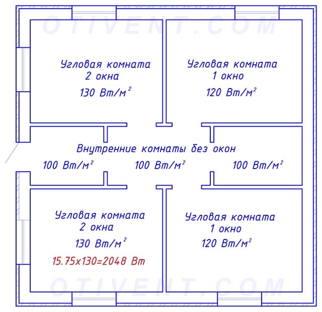 Konkrečių šiluminių charakteristikų pasirinkimas