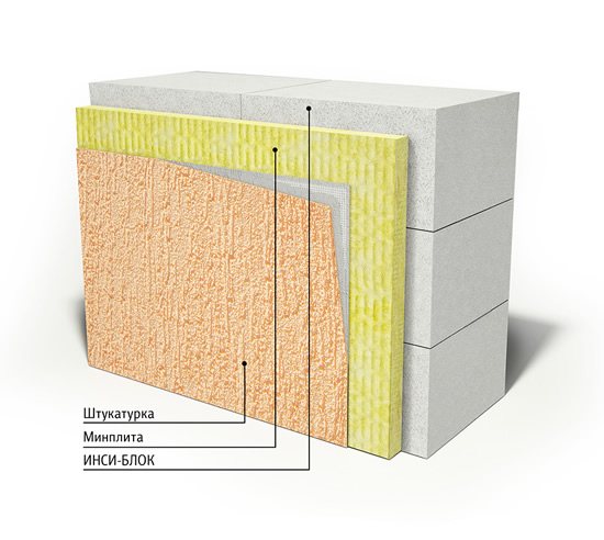 Preparation of mortar and application of plaster on a concrete wall