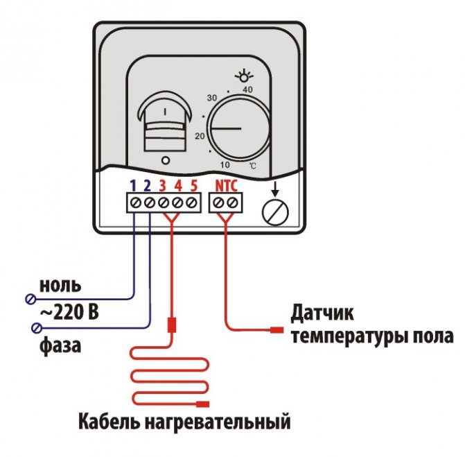 Conectando um piso aquecido elétrico