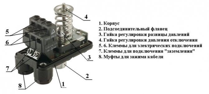 pressure switch connection