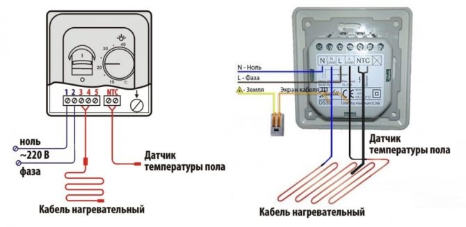 Šiltų grindų prijungimas prie termostato