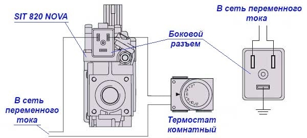 Thermostat connection according to the volatile circuit