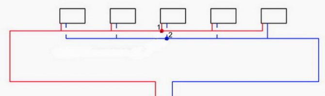 Gambarajah lulus untuk menghubungkan radiator pemanasan - gelung Tichelman