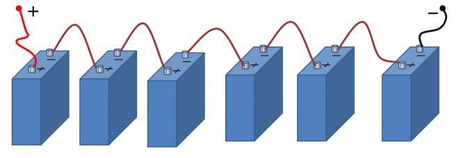 Series connection of batteries