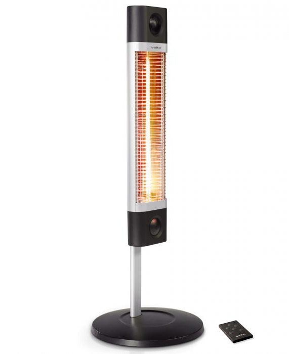 ceiling infrared heaters with thermostat for summer cottages