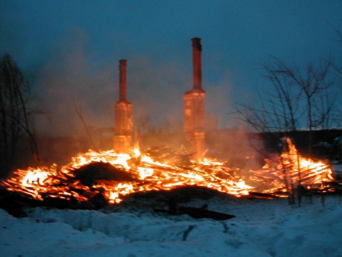 Årsager til brand i en skorsten ved opvarmning med træ.