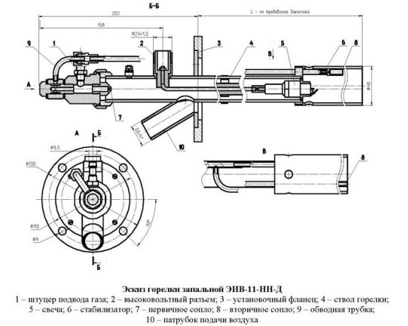 Примери за някои газови горелки