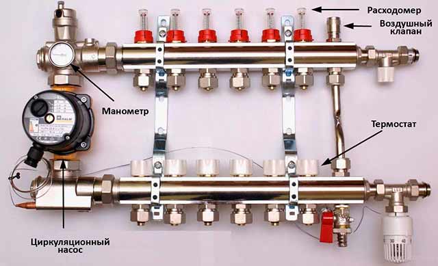 The principle of operation and the device of the pump