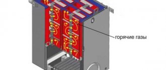 the principle of operation of the boiler Zhitomir