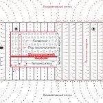 Das Funktionsprinzip einer Dampftropfenheizung