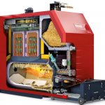 the principle of operation of pellet boilers