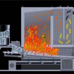 The principle of operation of a coal boiler