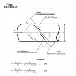 Ultrasonic flow meter working principle