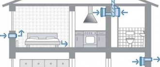 Inlaatklep in de muur voor ventilatie: afstelling, montagehandleiding, video en foto