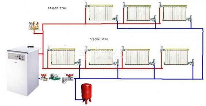 Heating system project for a two-story private house