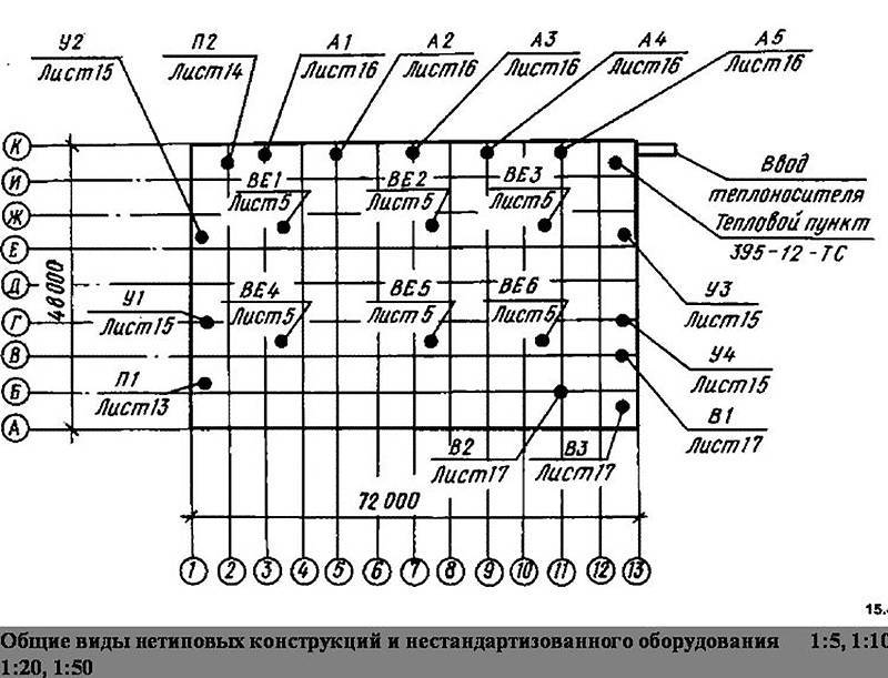 Design of heating and ventilation systems