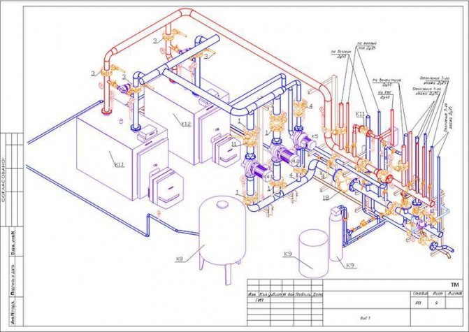 Thiết kế hệ thống sưởi và thông gió